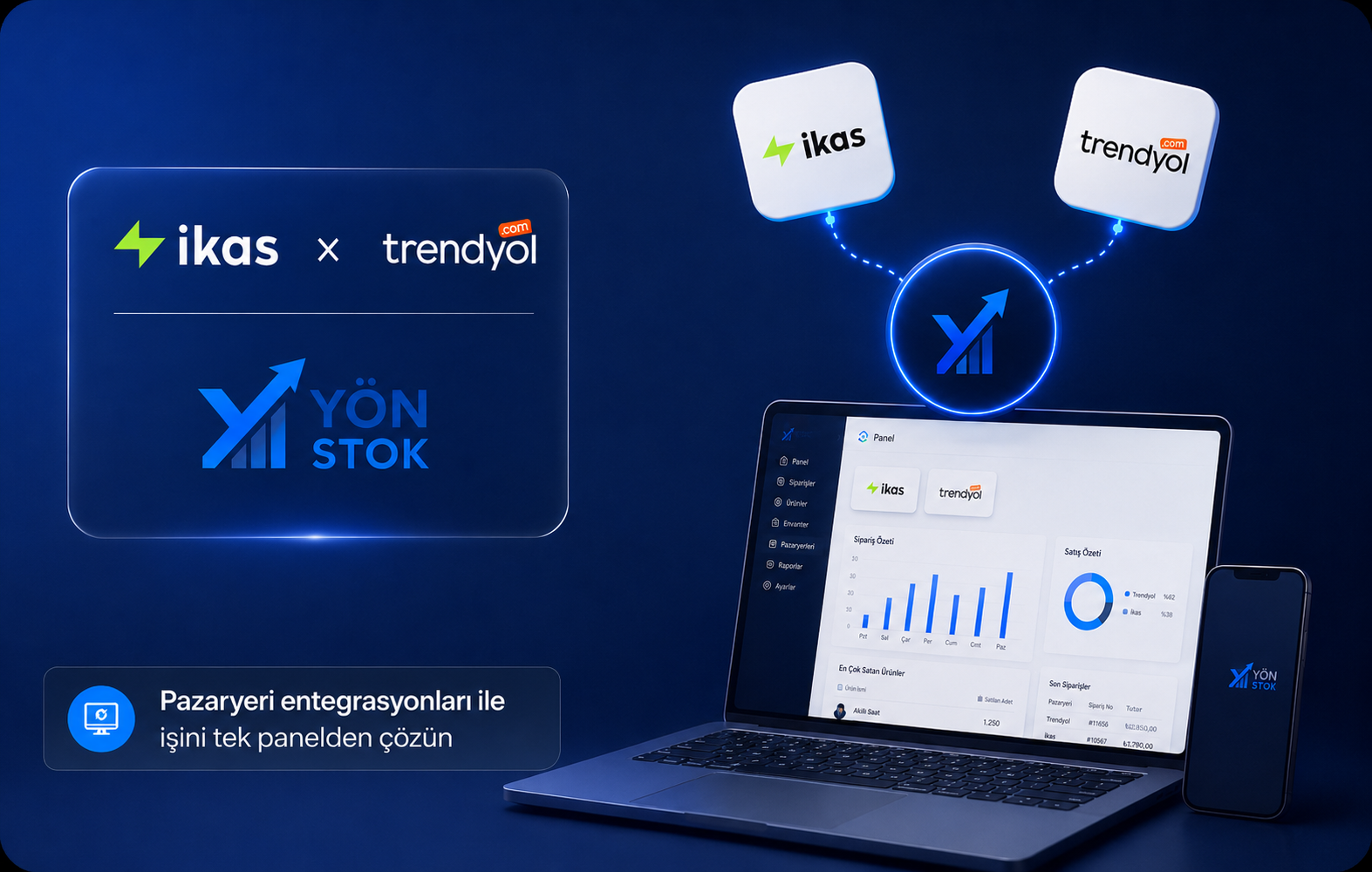 Yön Stok ikas ve Trendyol entegrasyon görseli